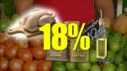 Informe: EEUU entre los principales proveedores de alimentos a Cuba Informe: EEUU entre los principales proveedores de alimentos a Cuba